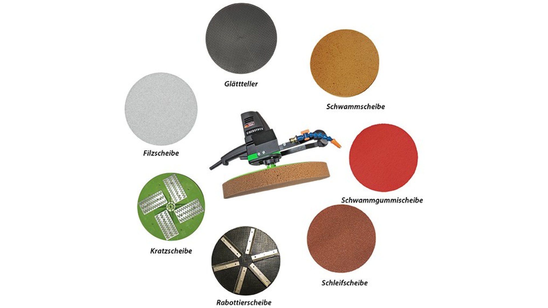 Машина для выравнивания штукатурки Eibenstock EPG 400 WP